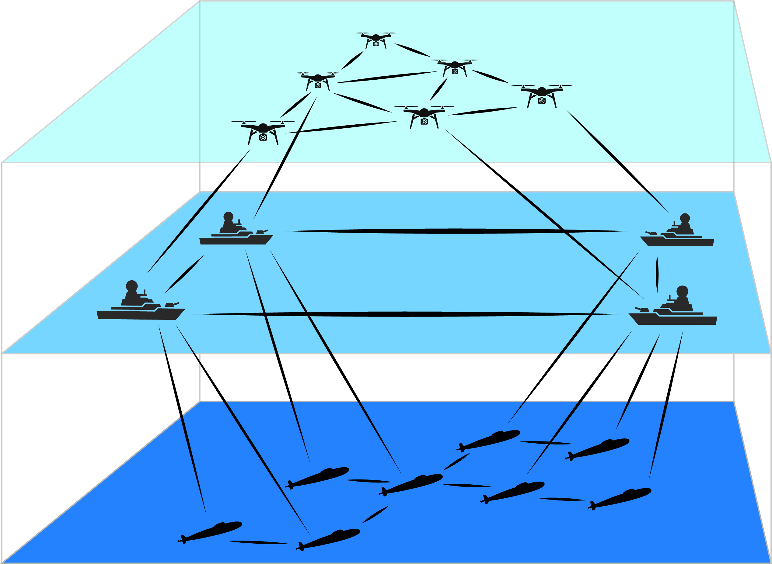 Sheaf-LQR formation control numerical examples